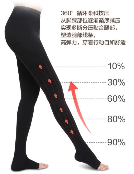 Medical Compression Pantyhose - 1